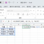 Vlookup 함수
