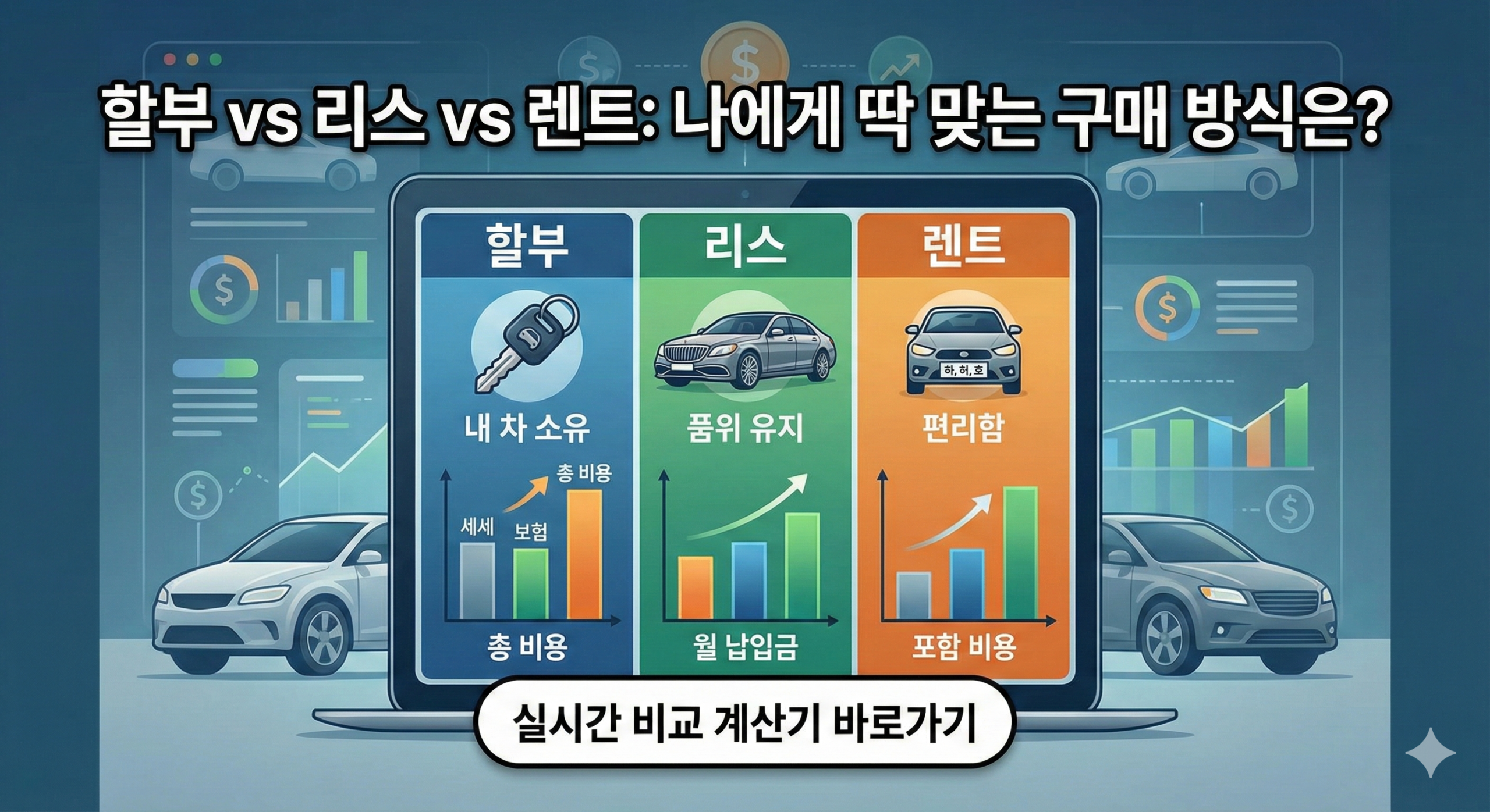 할부vs리스vs렌트